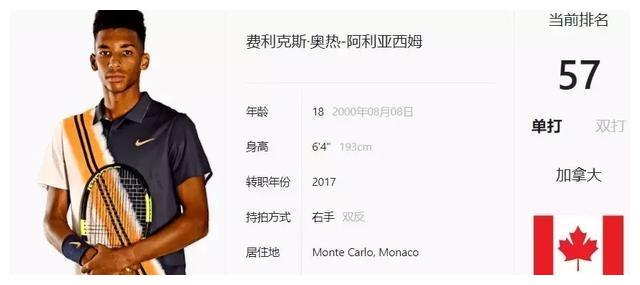 这样的全球 这样的全球